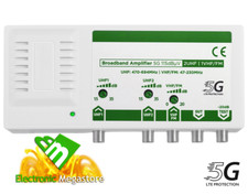 Centralino Antenna Tv